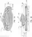 Fig. 02 - Devices for treating vascular malformations