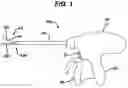 Fig. 02 - MOTOR CONTROL AND FEEDBACK IN POWERED SURGICAL DEVICES