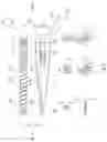 Fig. 07 - Bone-anchoring device for a pedicle access