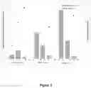 Fig. 02 - USE OF AMINO ACIDS AS STABILIZING COMPOUNDS IN PHARMACEUTICAL COMPOSITIONS CONTAINING HIGH CONCENTRATIONS OF PROTEIN-BASED THERAPEUTIC AGENTS