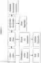 Fig. 02 - ANTI-APICOMPLEXAN COMPOSITIONS