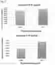 Fig. 08 - COMPOSITIONS COMPRISING THYMOQUINONE AND ADDITIONAL BIOLOGICALLY ACTIVE COMPOUNDS
