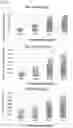 Fig. 10 - COMPOSITIONS COMPRISING THYMOQUINONE AND ADDITIONAL BIOLOGICALLY ACTIVE COMPOUNDS
