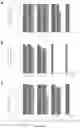 Fig. 02 - Antimicrobial compositions and uses thereof