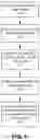 Fig. 02 - APPARATUSES, METHODS, AND SYSTEMS FOR EXTRACTION, ISOLATION AND CONVERSION OF VARIOUS CANNABINOIDS, AND MODIFICATIONS OF WHOLE-PLANT HEMP EXTRACTS THEREWITH