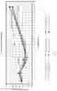 Fig. 02 - METHODS OF USING DANTROLENE TO TREAT NERVE AGENT EXPOSURE