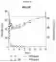 Fig. 43 - ACTIVATING PYRUVATE KINASE R