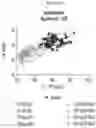 Fig. 44 - ACTIVATING PYRUVATE KINASE R