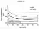 Fig. 46 - ACTIVATING PYRUVATE KINASE R