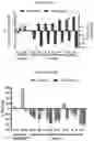 Fig. 65 - ACTIVATING PYRUVATE KINASE R