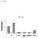 Fig. 49 - A METHOD FOR TREATING SWI/SNF COMPLEX-DEFICIENT CANCERS COMPRISING GLUTATHIONE (GSH) METABOLIC PATHWAY INHIBITOR