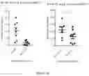 Fig. 17 - METHODS FOR TREATING CANCER USING TOZADENANT