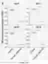 Fig. 07 - Trypanosomal vaccine