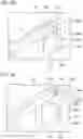 Fig. 06 - Automobile side structure and automobile