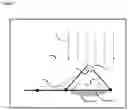 Fig. 08 - DIRECTING LIGHT FOR THERMAL AND POWER APPLICATIONS IN SPACE