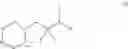 Fig. 28 - Process for manufacturing 4-(2,2,3,3-tetrafluoropropyl)morpholine