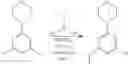 Fig. 331 - Inhibitors of RAF kinases