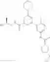 Fig. 49 - Inhibitors of RAF kinases