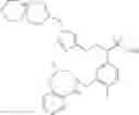 Fig. 167 - Ether linked triazoles as NRF2 activators