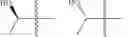 Fig. 445 - PDE9 INHIBITOR AND USE THEREOF