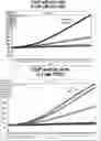 Fig. 01 - USE OF CASEINOLYTIC PROTEASE P FUNCTION AS A BIOMARKER OF DRUG RESPONSE TO IMIPRIDONE-LIKE AGENTS