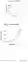 Fig. 06 - USE OF CASEINOLYTIC PROTEASE P FUNCTION AS A BIOMARKER OF DRUG RESPONSE TO IMIPRIDONE-LIKE AGENTS