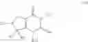 Fig. 43 - USE OF CASEINOLYTIC PROTEASE P FUNCTION AS A BIOMARKER OF DRUG RESPONSE TO IMIPRIDONE-LIKE AGENTS