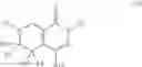 Fig. 47 - USE OF CASEINOLYTIC PROTEASE P FUNCTION AS A BIOMARKER OF DRUG RESPONSE TO IMIPRIDONE-LIKE AGENTS