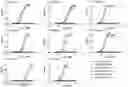 Fig. 01 - ANTI-CD137L ANTIBODIES AND METHODS OF USING SAME