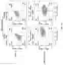Fig. 04 - ANTI-CD137L ANTIBODIES AND METHODS OF USING SAME
