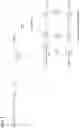 Fig. 02 - HYDROPHILIC CYCLODEXTRIN-CONTAINING SILICONE GELS