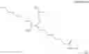 Fig. 07 - Bio-based Surfactants
