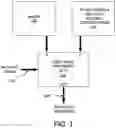 Fig. 02 - Beverage Composition And Methods For Preparing Beverages