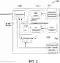 Fig. 03 - Beverage Composition And Methods For Preparing Beverages