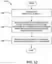 Fig. 12 - Beverage Composition And Methods For Preparing Beverages