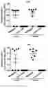 Fig. 06 - LIVE-ATTENUATED LISTERIA MONOCYTOGENES AND METHODS FOR USING THE SAME