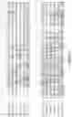 Fig. 13 - SULFITE TOLERANCE IN RECOMBINANT YEAST HOST CELLS