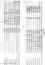 Fig. 15 - SULFITE TOLERANCE IN RECOMBINANT YEAST HOST CELLS
