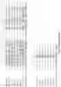 Fig. 17 - SULFITE TOLERANCE IN RECOMBINANT YEAST HOST CELLS
