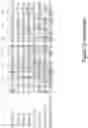 Fig. 23 - SULFITE TOLERANCE IN RECOMBINANT YEAST HOST CELLS