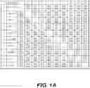 Fig. 02 - COMPOSITIONS AND METHODS FOR ALTERING FLOWERING AND PLANT ARCHITECTURE TO IMPROVE YIELD POTENTIAL