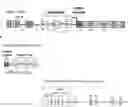 Fig. 01 - VIRAL VECTOR COMBINING GENE THERAPY AND GENOME EDITING APPROACHES FOR GENE THERAPY OF GENETIC DISORDERS