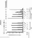 Fig. 32 - VIRAL VECTOR COMBINING GENE THERAPY AND GENOME EDITING APPROACHES FOR GENE THERAPY OF GENETIC DISORDERS