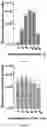 Fig. 06 - Bacteriophage-based artificial viruses for human genome remodeling