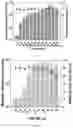 Fig. 08 - Bacteriophage-based artificial viruses for human genome remodeling