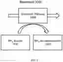 Fig. 02 - Pterin-dependent biocatalysts and uses thereof
