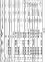 Fig. 49 - Pterin-dependent biocatalysts and uses thereof