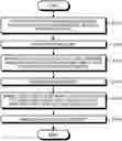 Fig. 01 - METHOD OF COLLECTING NUCLEIC ACID AND KIT FOR COLLECTION OF NUCLEIC ACID