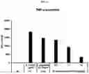 Fig. 08 - NANOVESICLES DERIVED FROM BACTERIA OF GENUS DEINOCOCCUS, AND USE THEREOF