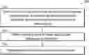 Fig. 01 - COMPOSITIONS AND METHODS FOR DETECTING AN ABASIC SITE
